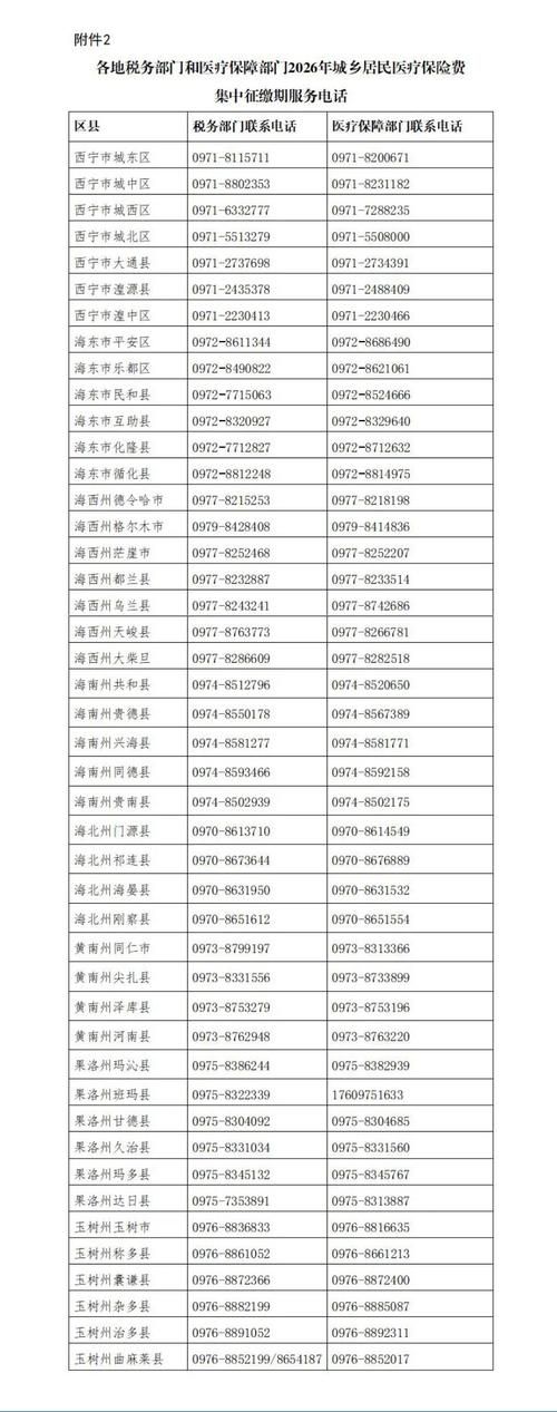 6月20日疫情最新通报合作市_2026合作市总人口