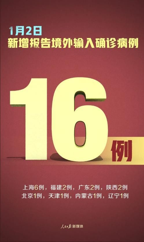 淮安市有什么疫情地区/淮安市2021年1月新冠疫情情况