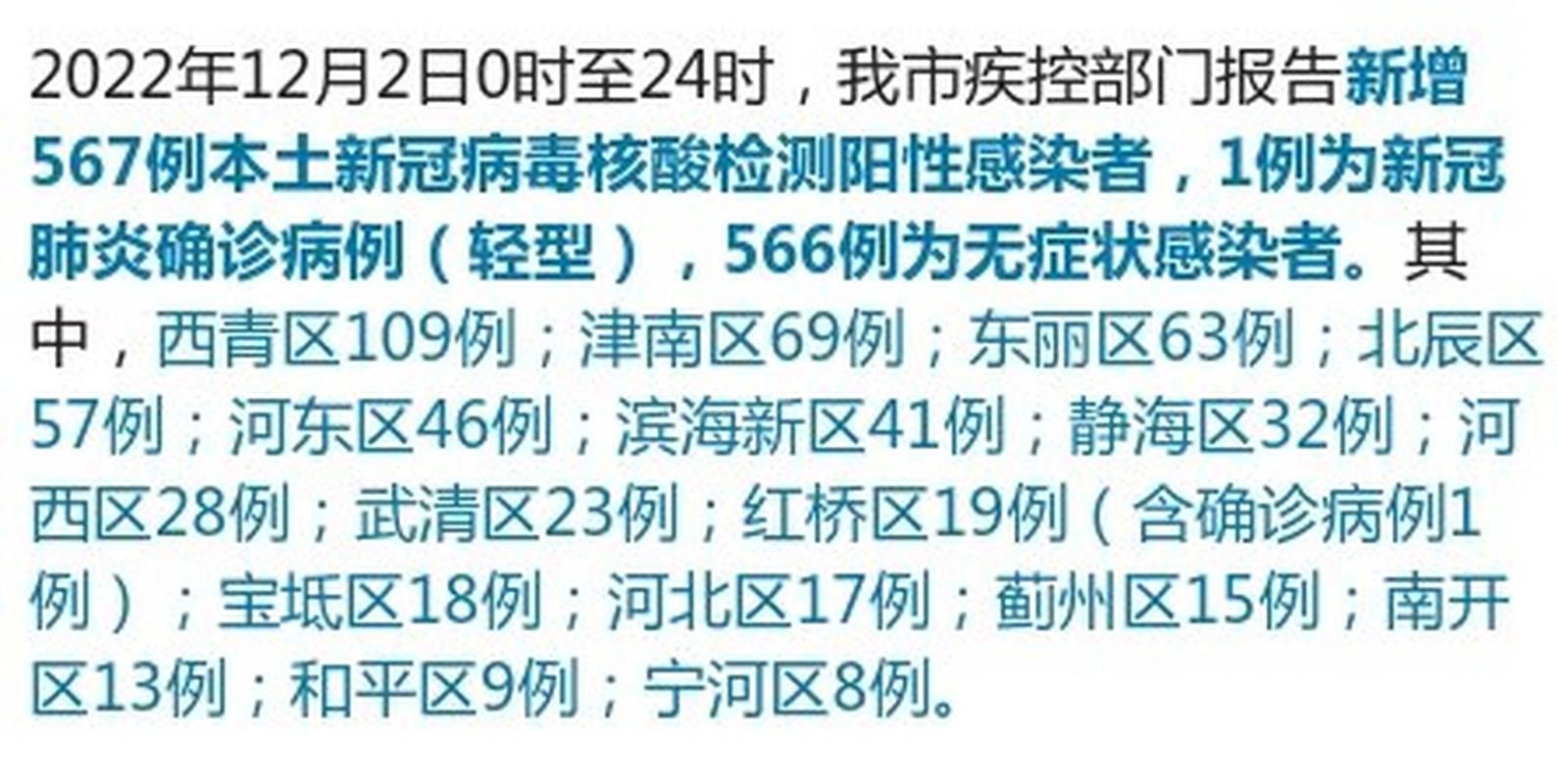 31省区市新增8例阳性感染者涉14省_31省新增57例本土确诊