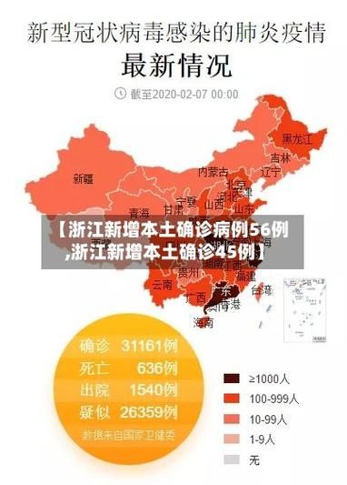 31省区市近期最新疫情数据_2020年全国最新疫情报告