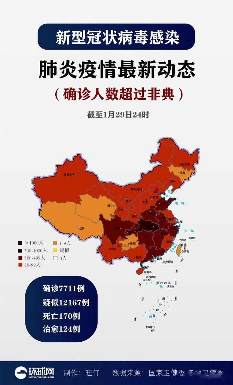 查找最新疫情友好区:最新疫情数据全国
