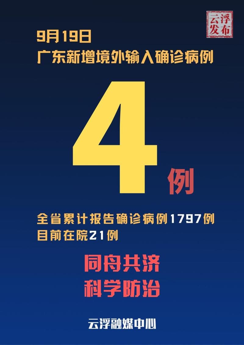 4地新增确诊5例均为境外输入/广东新增壹9例本土确诊