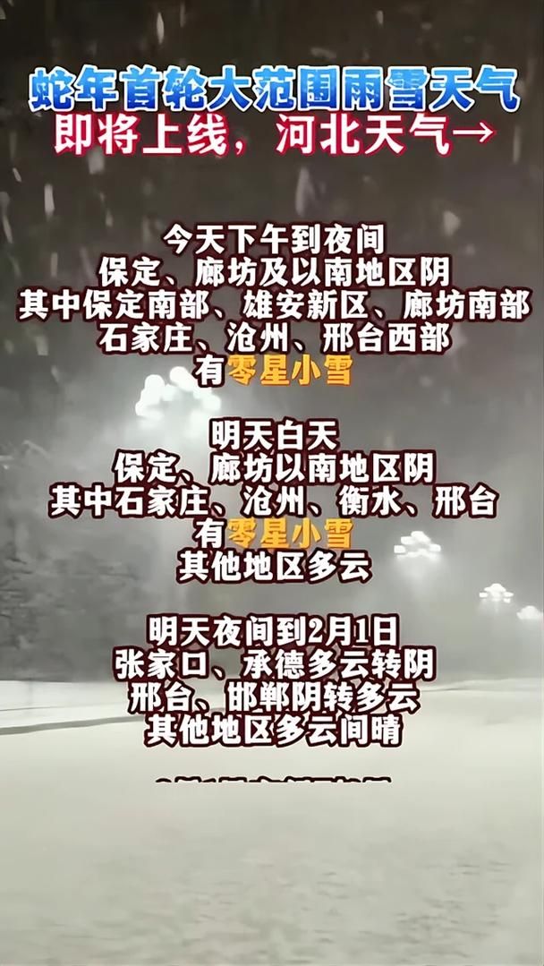 查找安国市最新疫情:安国市最新天气预报查询