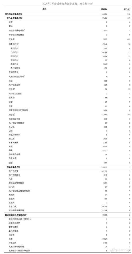 【最新疫情临床和县_2026最新疫情实时更新今日】