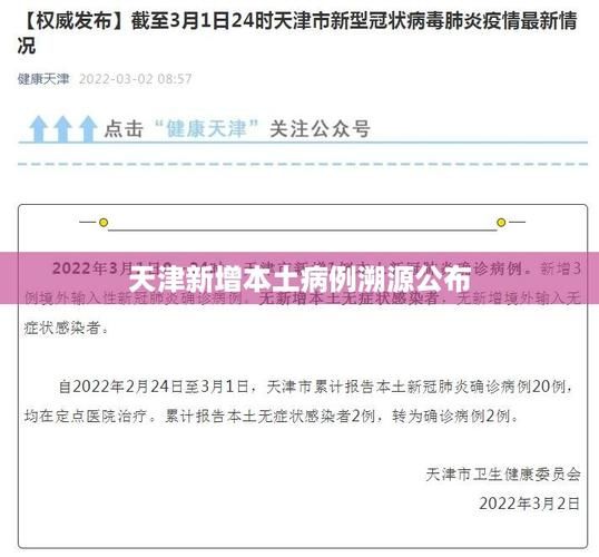 新增疫情关注错那市/新冠疫情爆发地